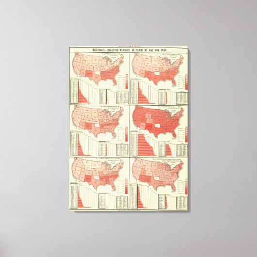 Analphabetismus für über 10 Jahre Leinwanddruck (Vorderseite)