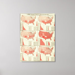 Analphabetismus für über 10 Jahre Leinwanddruck