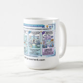 Analyse der Grundursache Kaffeetasse (VorderseiteRechts)