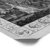 Analyse der Schönheit, Blatt II, 1753 Poster (Ecke)