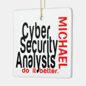 Analysten für die Cybersicherheit tun es besser al Keramikornament (Links)