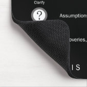 Analytiker Mousepad (Ecke)