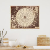 Anamorphe Rose Poster (Küche)