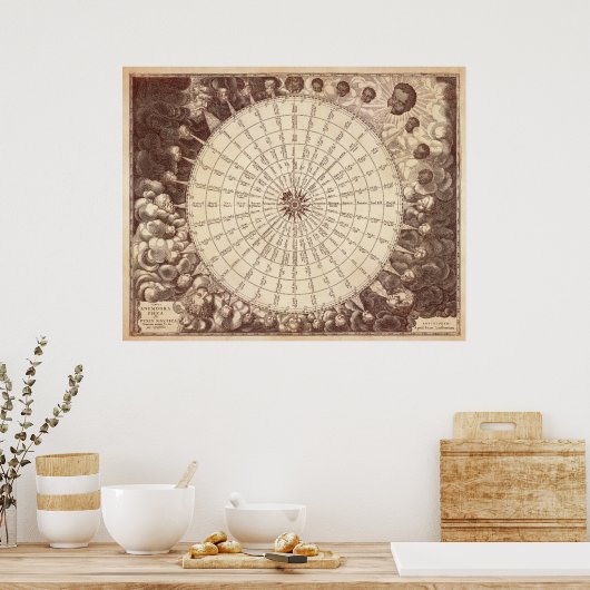 Anamorphe Rose Poster (Küche)