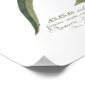 Ananas Poster (Ecke)