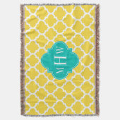 Ananas, was marokkanisch #5 Aquamarin 3 Anfangsmon Decke (Vorderseite Vertikal)