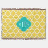 Ananas, was marokkanisch #5 Aquamarin 3 Anfangsmon Decke (Vorderseite)