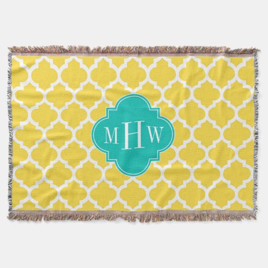 Ananas, was marokkanisch #5 Aquamarin 3 Anfangsmon Decke (Vorderseite)