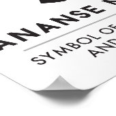 ANANSE NTONTAN | Symbol der Weisheit, Kreativität Poster (Ecke)