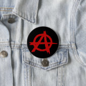 Anarchie Button (Beispiel)