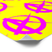 Anarchie Muster Poster (Ecke)