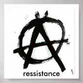 Anarchie, Widerstand Poster (Vorne)