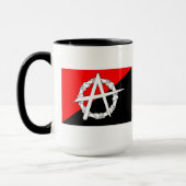 AnarchieFlussdiagramm-Tasse Tasse (Links)
