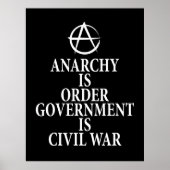 Anarchieziffer Poster (Vorne)