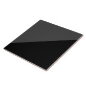 Anarcho Nihilismus Flaggensymbol Anarchie Punk Fliese (Seite)