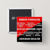 Anarchosyndikalismus liberalistisches button (Vorne & Hinten)