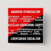Anarchosyndikalismus liberalistisches button (Vorderseite)