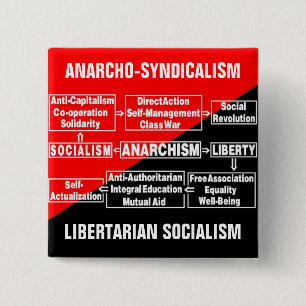 Anarchosyndikalismus liberalistisches button