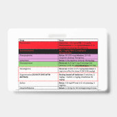 Anästhesie IV Meds Abzeichen Buddy Ausweis (Rückseite)