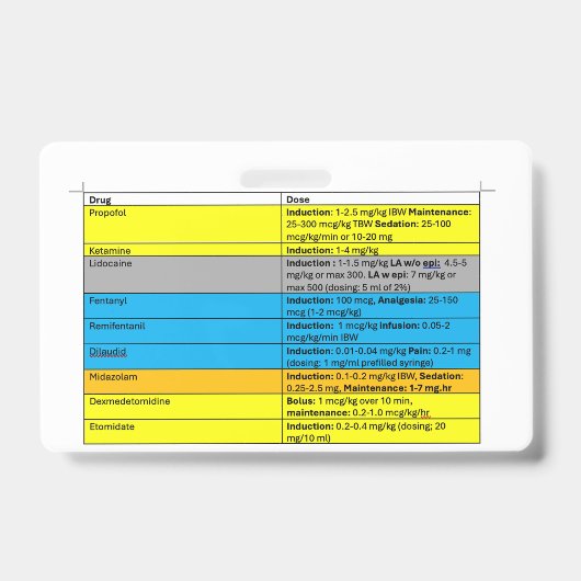 Anästhesie IV Meds Abzeichen Buddy Ausweis (Vorderseite)