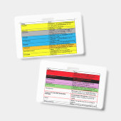 Anästhesie IV Meds Abzeichen Buddy Ausweis (Vorder- & Rückseite)