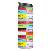 Anästhesie Labels Tasse (Nach rechts gedreht)