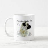 Anatolian Shepherd Dog History Kaffeetasse (Links)