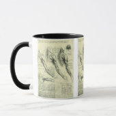 Anatomie Arm und Schulter von Leonardo da Vinci Tasse (Links)