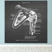 Anatomie Art Nr. 1 Schultergelenk Leinwanddruck (Insitu (Holzboden))