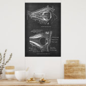 Anatomie der Augenmuskeln am rechten Orbit Poster (Küche)