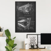 Anatomie der Augenmuskeln am rechten Orbit Poster (Heimbüro)