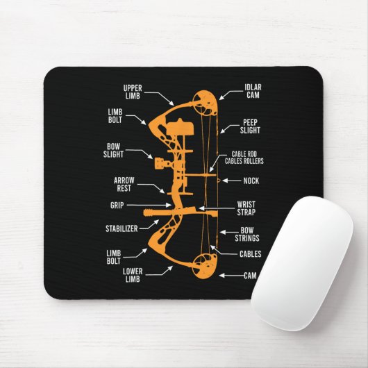 Anatomie der Bogenjagd - Bowhunting Mousepad (Mit Mouse)