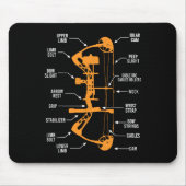 Anatomie der Bogenjagd - Bowhunting Mousepad (Vorne)