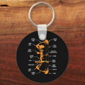 Anatomie der Bogenjagd - Bowhunting Schlüsselanhänger (Vorderseite)