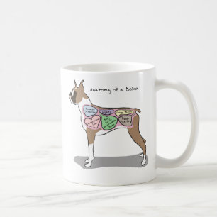 Anatomie der Boxer-Hundegeschenke Kaffeetasse