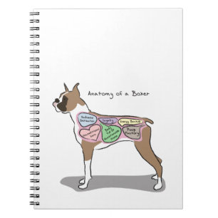 Anatomie der Boxer-Hundegeschenke Notizblock