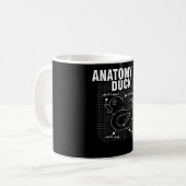 Anatomie der Gummiente Kaffeetasse (Vorderseite Links)