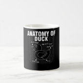 Anatomie der Gummiente Kaffeetasse (Mittel)
