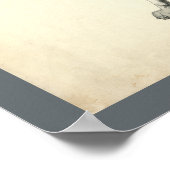 Anatomie der Hundefläche Poster (Ecke)