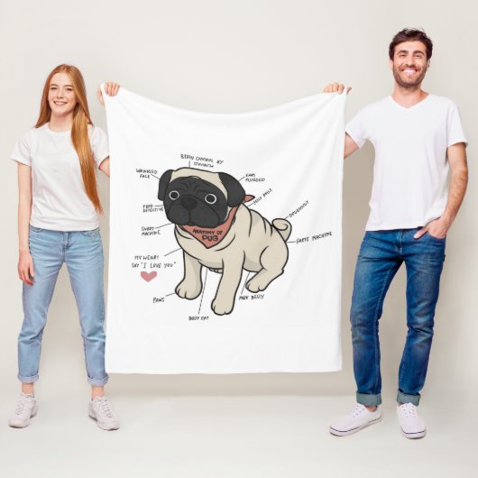 Anatomie der Hundekarte des Mops Fleecedecke (Beispiel)