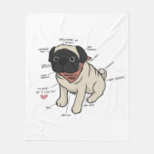 Anatomie der Hundekarte des Mops Fleecedecke (Vorderseite)