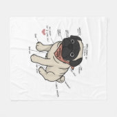 Anatomie der Hundekarte des Mops Fleecedecke (Vorderseite (Horizontal))