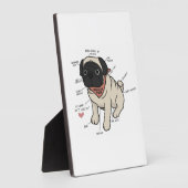 Anatomie der Hundekarte des Mops Fotoplatte (Seite)