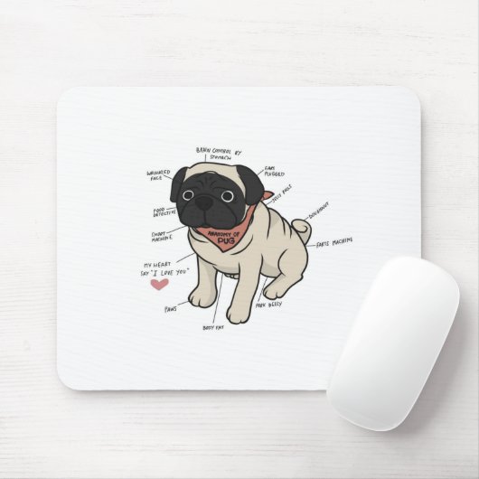 Anatomie der Hundekarte des Mops Mousepad (Mit Mouse)