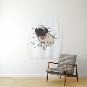 Anatomie der Hundekarte des Mops Wandteppich