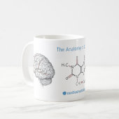 Anatomie der Kaffee-Tasse Kaffeetasse (Vorderseite Links)