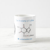 Anatomie der Kaffee-Tasse Kaffeetasse (Mittel)
