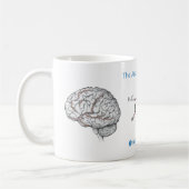 Anatomie der Kaffee-Tasse Kaffeetasse (Links)