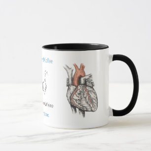 Anatomie der Kaffee-Tasse Tasse