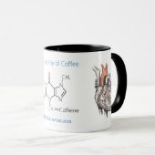 Anatomie der Kaffee-Tasse Tasse (VorderseiteRechts)